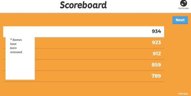 Kahoot game for the classroom