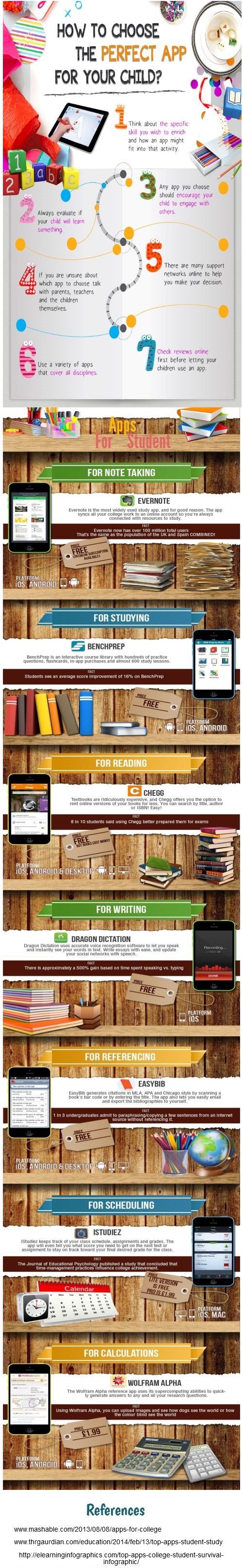 How to choose the perfect app for your child