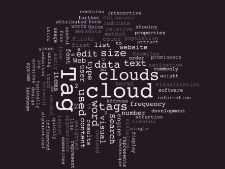 Teaching using word clouds