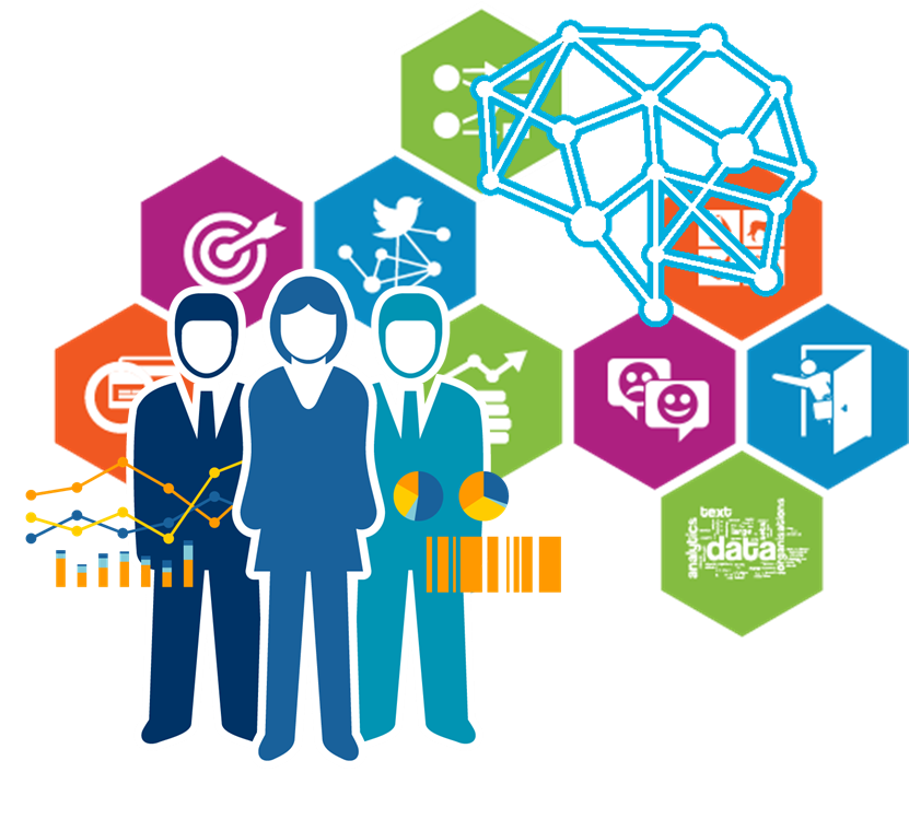 machine learning business management