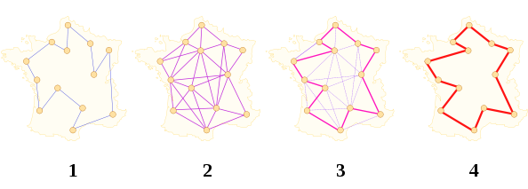 1 - ACO Algorithms - Swarming the classroom