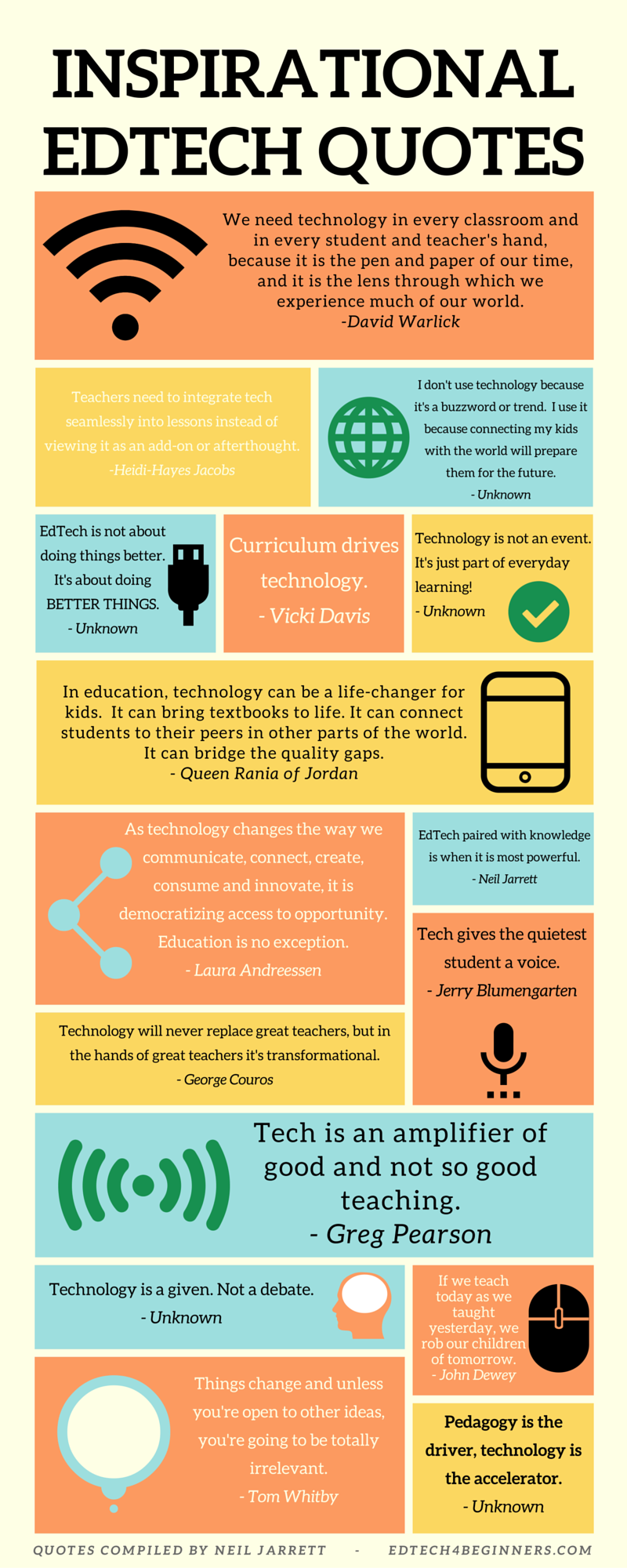 Inspirational EdTech Quotes