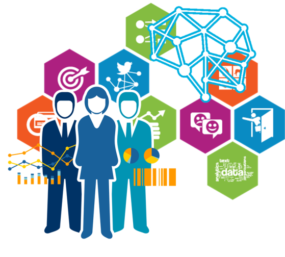 machine learning business management