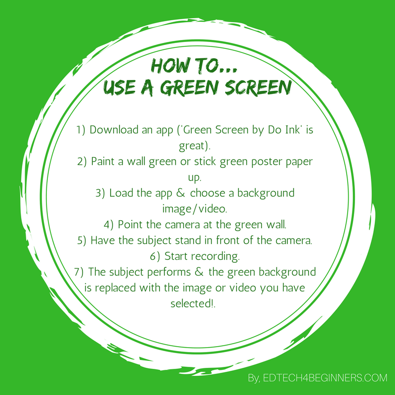 How to Use a Green Screen