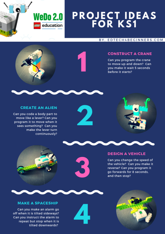 Lego WeDo - Project Ideas for Key Stage 1