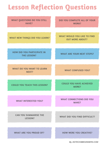 Lesson Reflection Questions - EDTECH4BEGINNERS