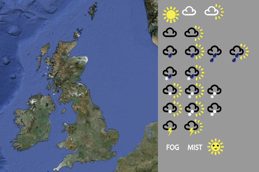 Website for making weather reports