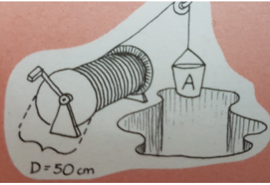 Tricky maths problems