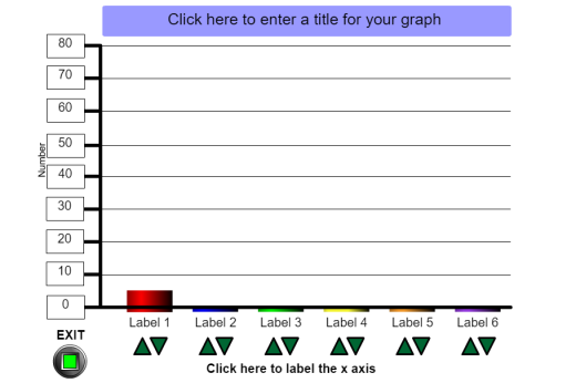 Online graph creator