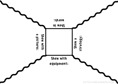 Think Board - Deepening mathematical understanding