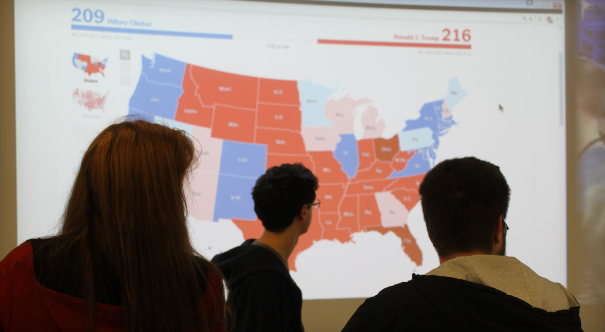 Projectors in the classroom