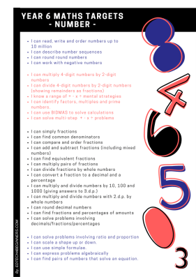 Year 6 Maths Targets - Number